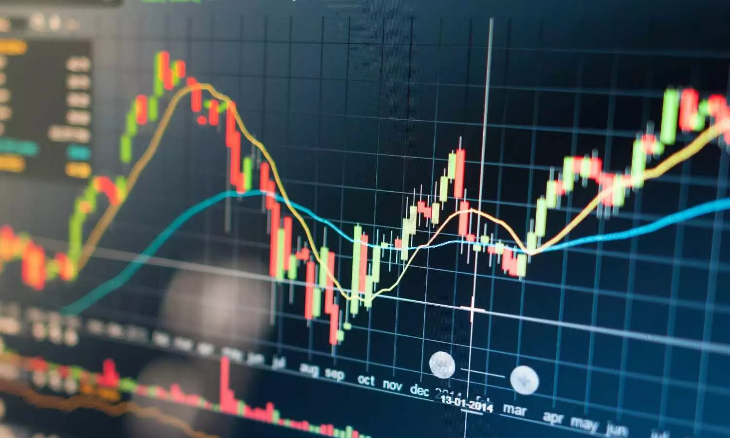 Technical view: Nifty's crucial upside resistance levels at 22,720 and ...