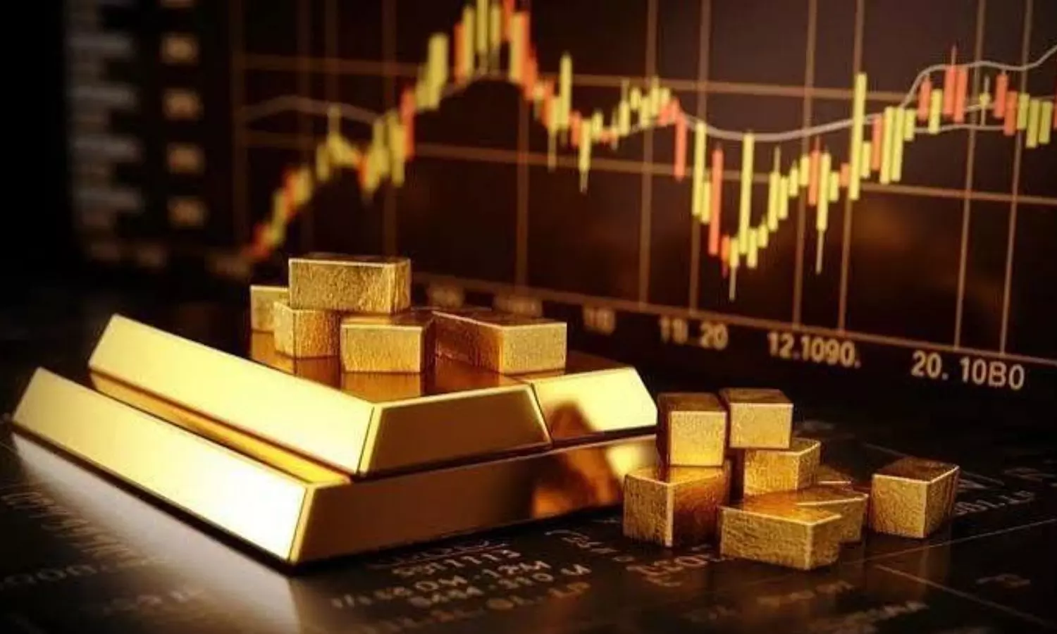 gold futures gold futures
