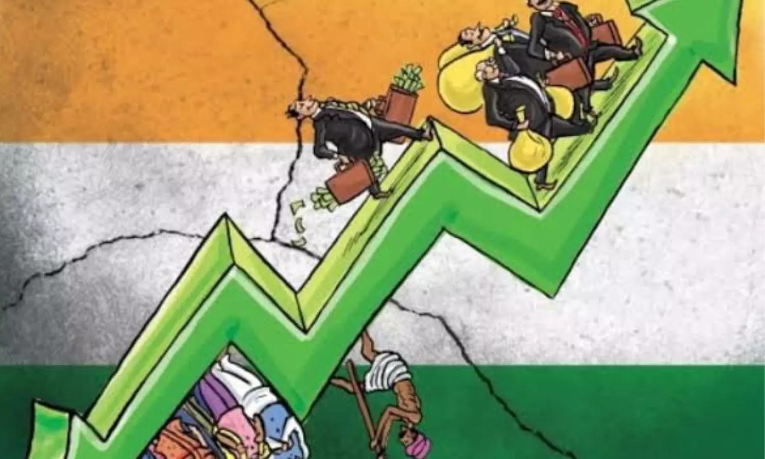 growth inequality