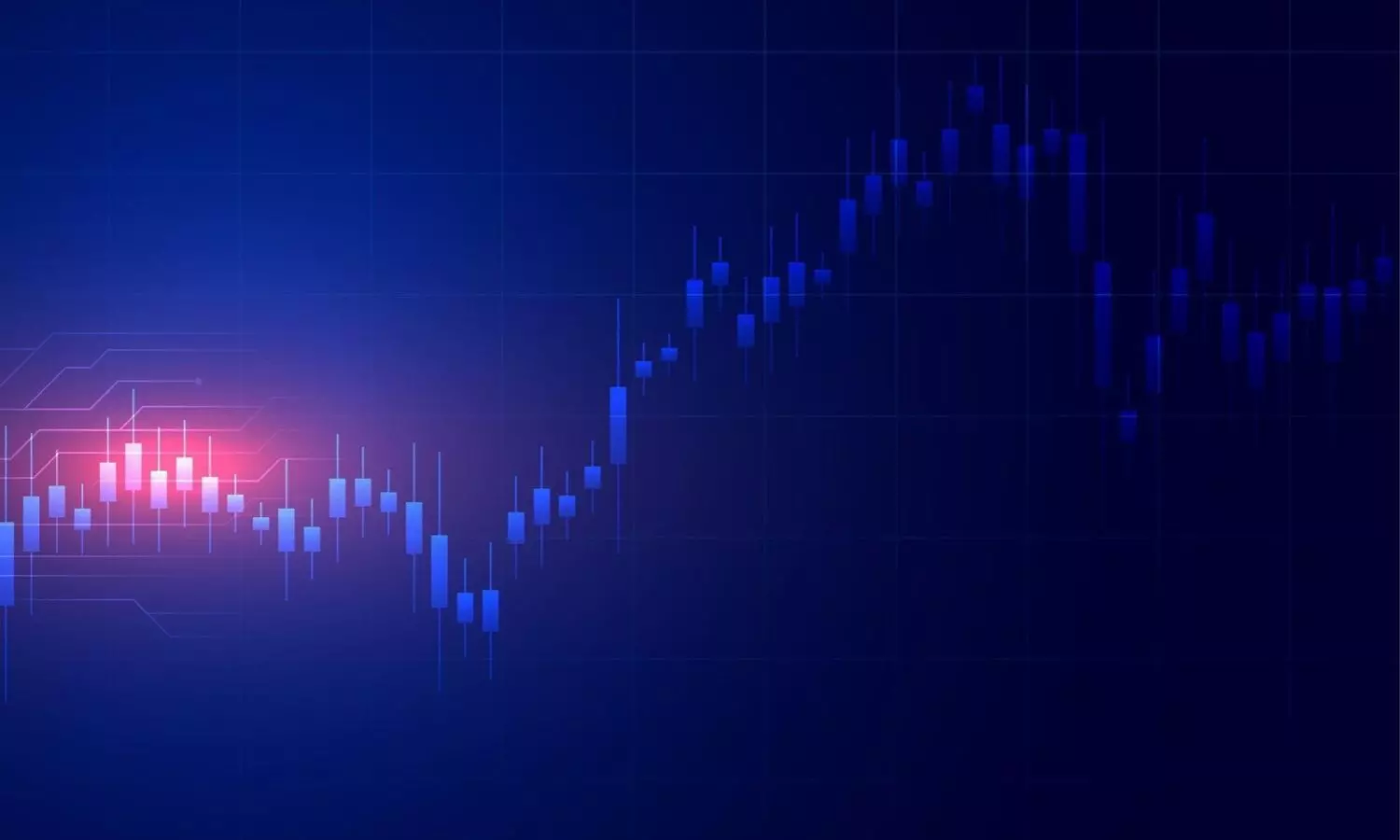 Commodity Trading