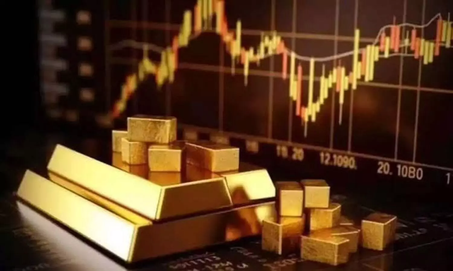 Gold Futures Rise On Demand Gold Futures Rise On Demand