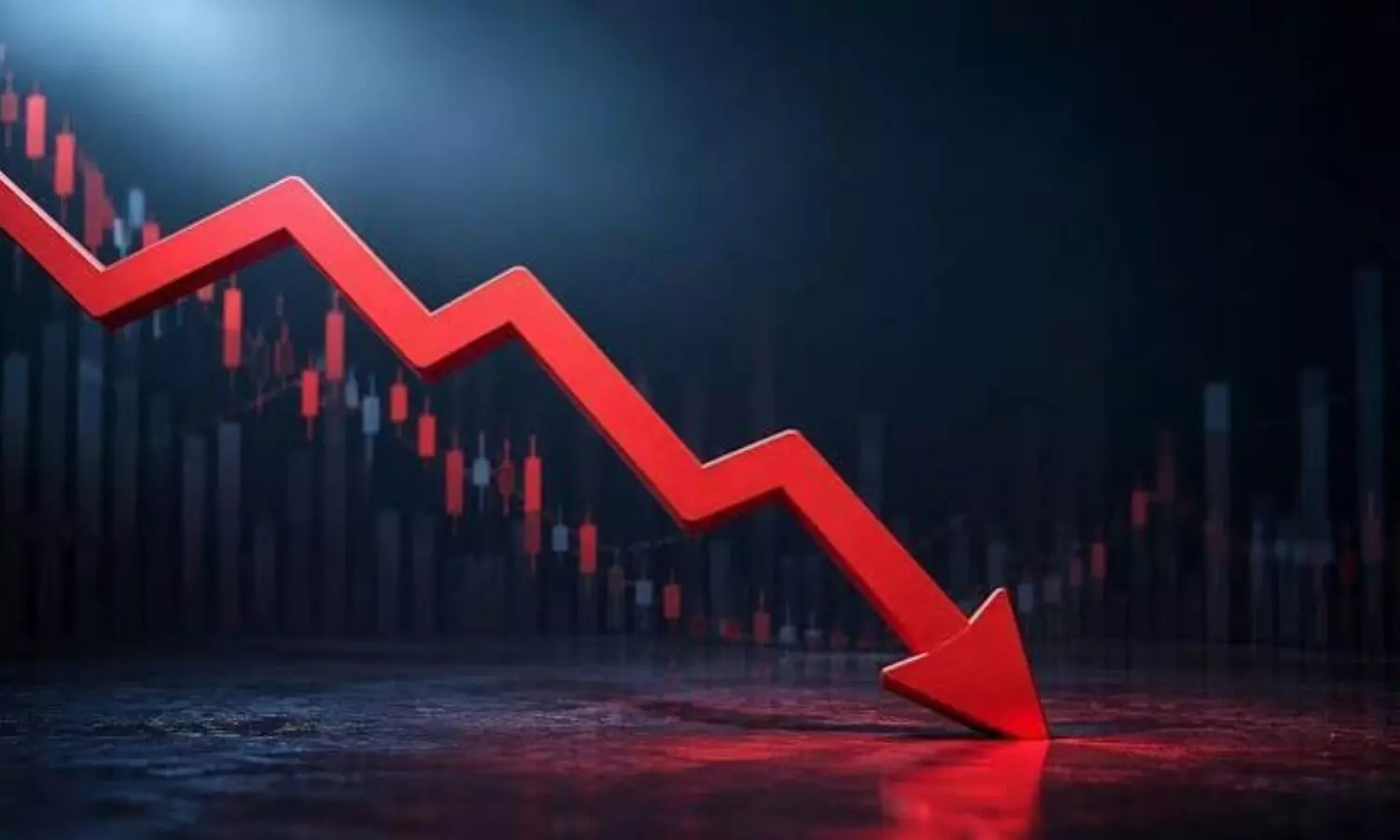 Sensex Technical Outlook Remains Weak Sensex Technical Outlook Remains Weak