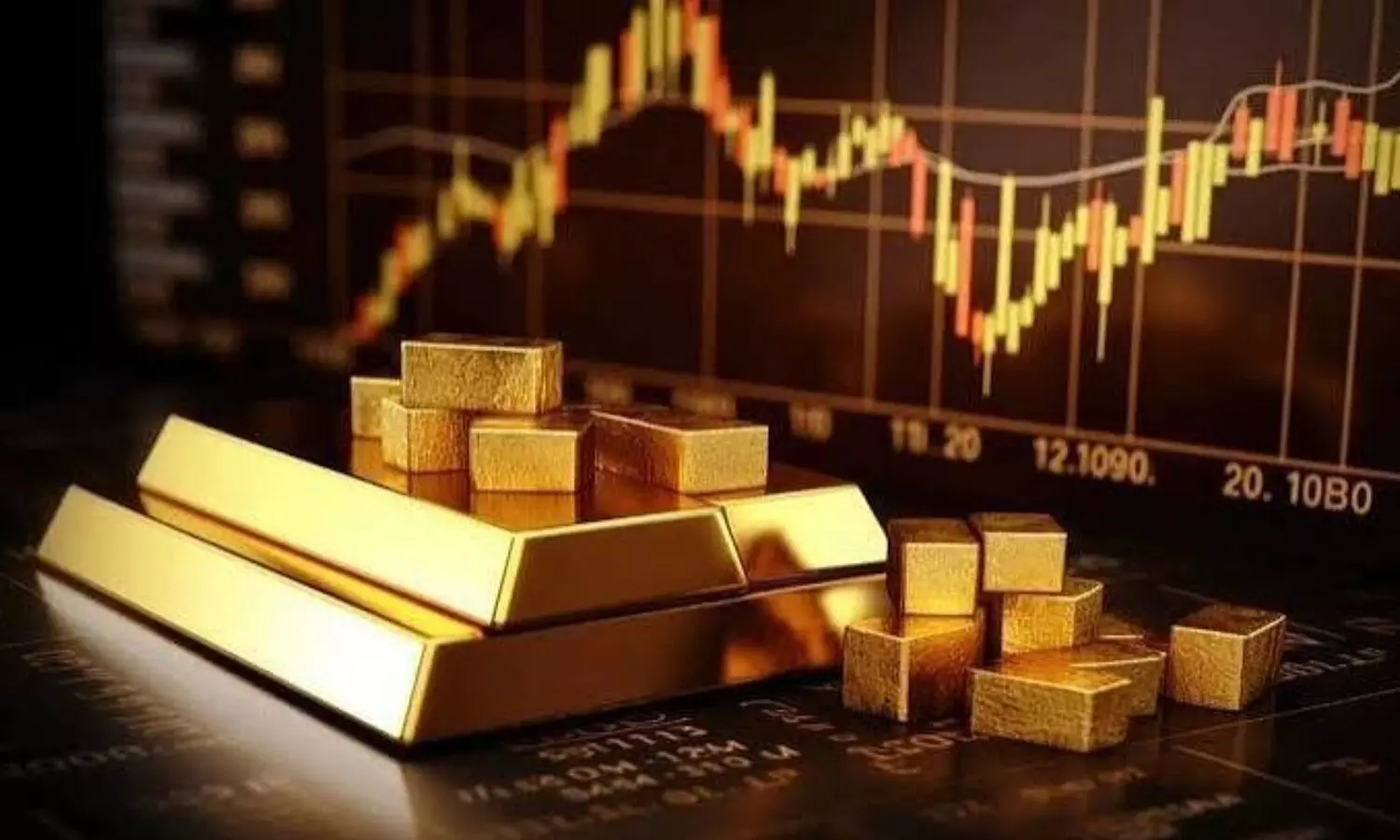 Gold Futures Rise On Demand Gold Futures Rise On Demand