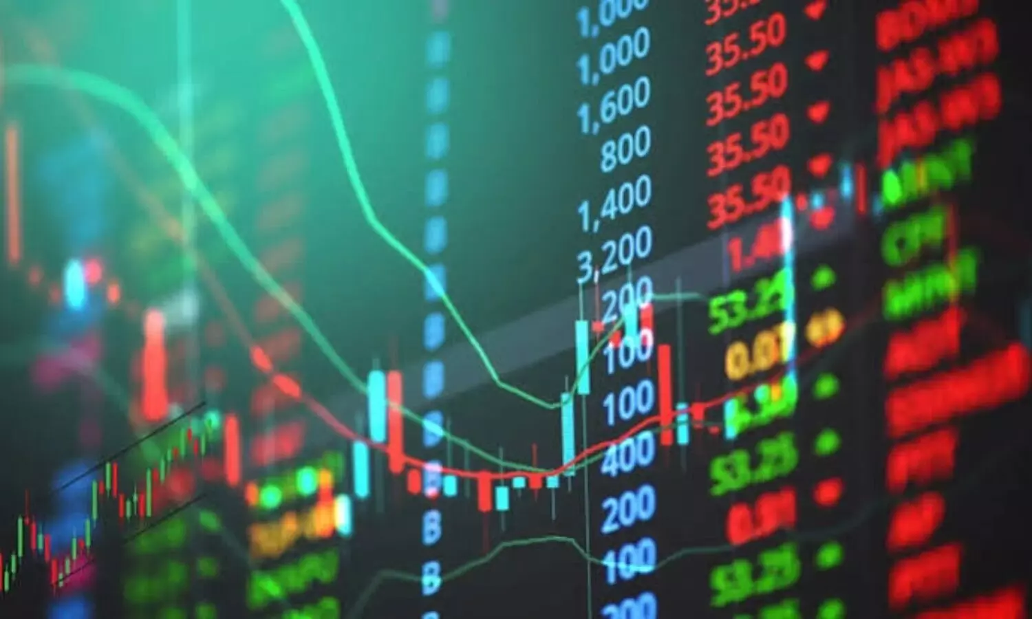 Indian Markets Remain Range Bound Indian Markets Remain Range Bound