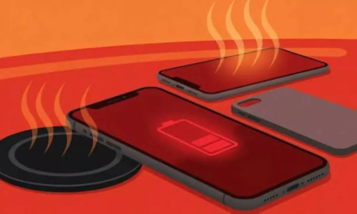 Smartphone Battery Charging Habits Smartphone Battery Charging Habits