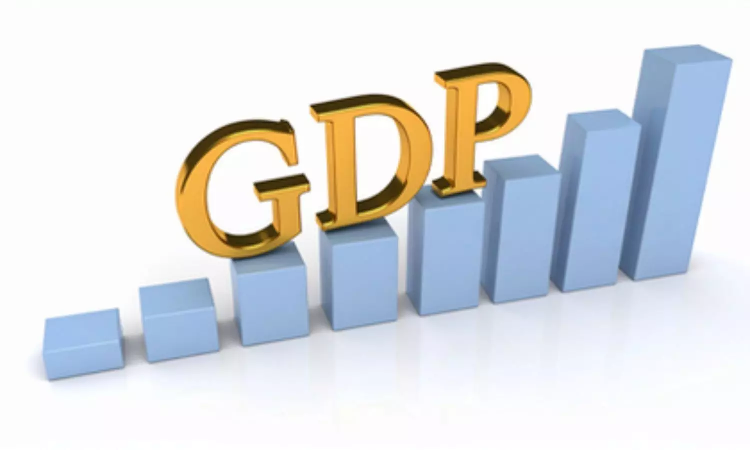 GDP