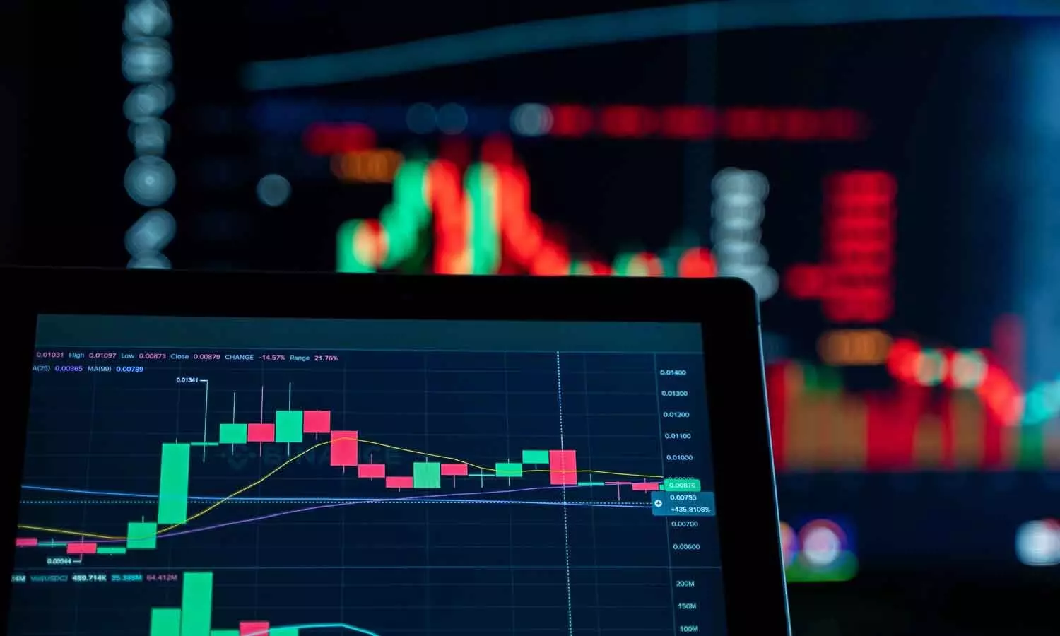 Charts form bearish candle